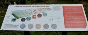 Caunes-Minervois, origine des marbres par E Nardin , Univ. Toulouse (panneau in jardin aménagé par l'Association des Marbrières de Caunes-Minervois).